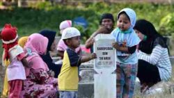 Contoh teks ceramah singkat tentang kematian